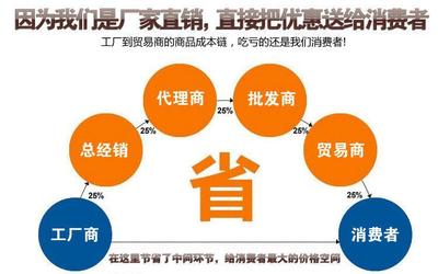 程源實(shí)業(yè) 專業(yè)批發(fā)尼龍網(wǎng)白色洗衣機(jī)過(guò)濾網(wǎng)，河南尼龍網(wǎng)供應(yīng)商首選